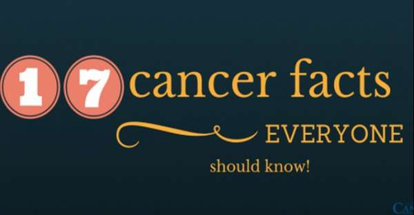 17 Cancer Facts Every Person Needs to Know About Cancer