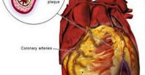 Drinking Water on Empty Stomach Immediately After Waking Up!