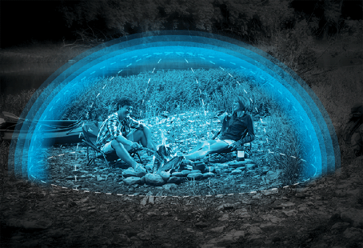 Is The Thermacell Mosquito Repellent Lantern a Must-Have for RVers